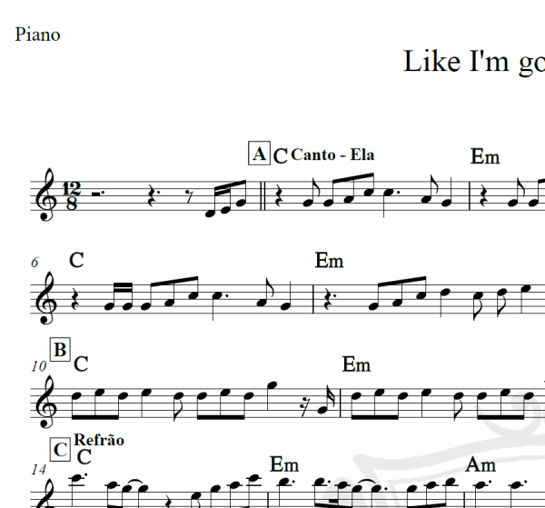 Like I'm gonna lose you - Meghan Trainor - Piano