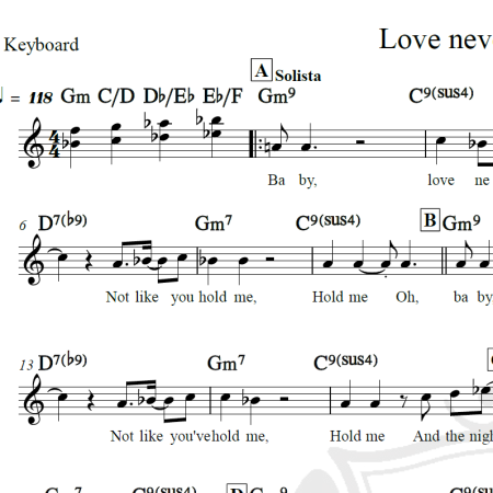 Love never felt so good - Justin Timberlake e Michael Jackson - Piano/Vocal