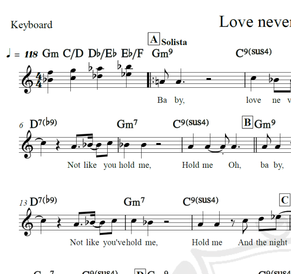 Love never felt so good - Justin Timberlake e Michael Jackson - Piano/Vocal