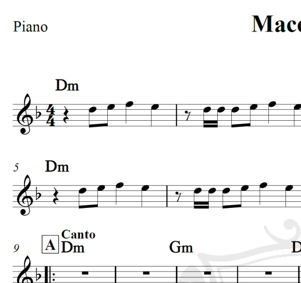 Macetando - Ivete Sangalo e Ludmila - Cifra