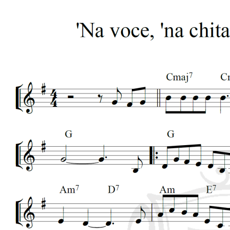 'Na voce, 'na chitarra e 'o poco 'e luna - Piano