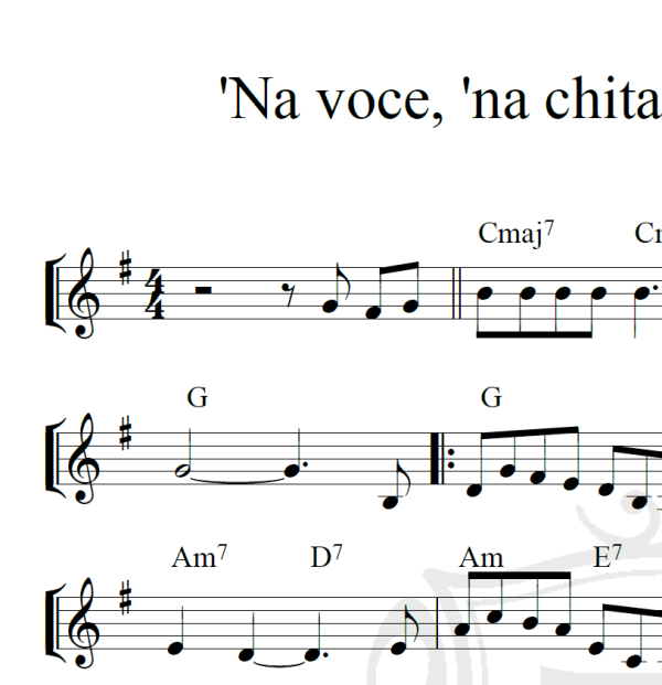 'Na voce, 'na chitarra e 'o poco 'e luna - Piano