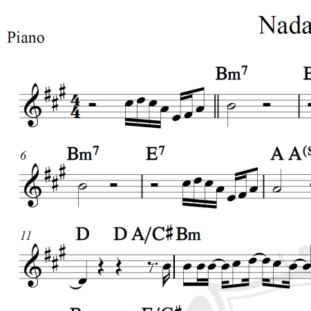 Nada normal - Victor e Léo - Piano