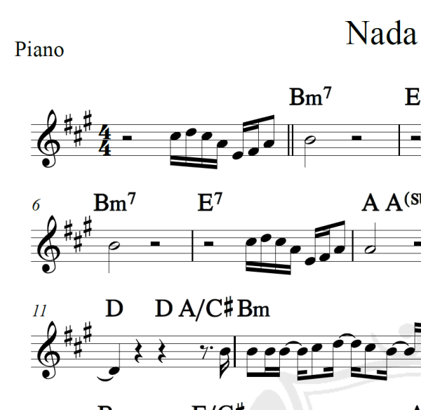 Nada normal - Victor e Léo - Piano