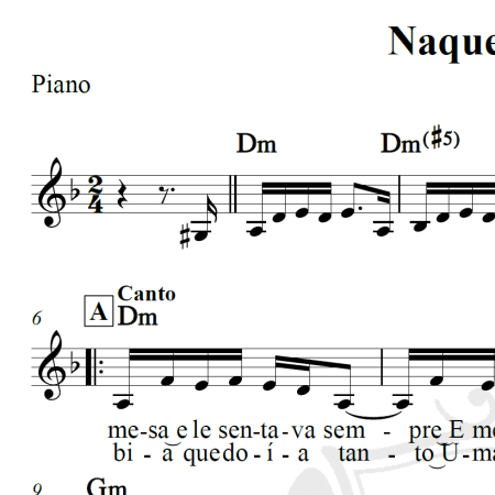 Naquela mesa - Nelson Gonçalves - Piano/Vocal