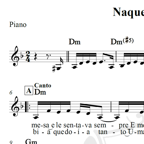 Naquela mesa - Nelson Gonçalves - Piano/Vocal