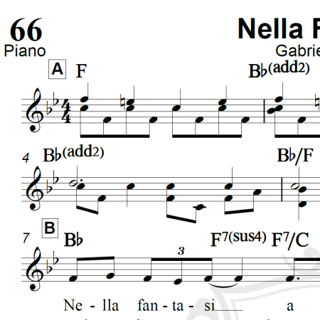 Nella Fantasia (Gabriel's Oboe) - Piano/Vocal