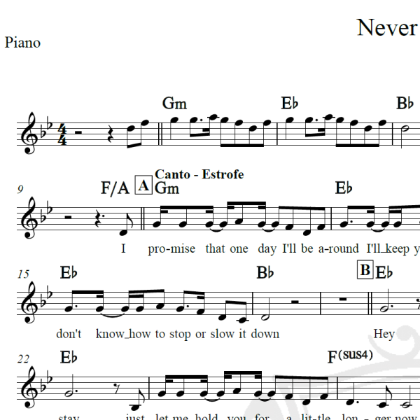 Never be alone - Shawn Mendes - Piano/Vocal