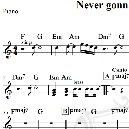 Never gonna give you up - Rick Astley - Cifra