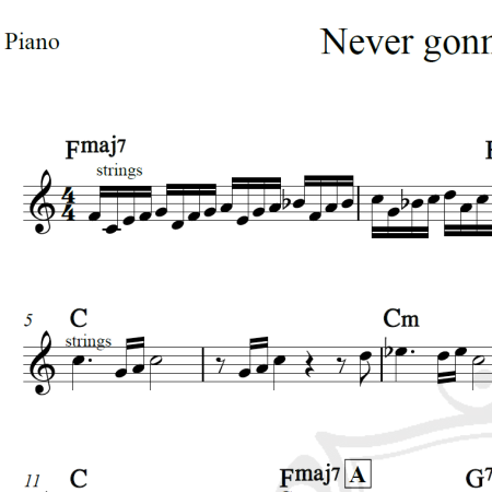 Never gonna say goodbye - Donna Summer - Cifra