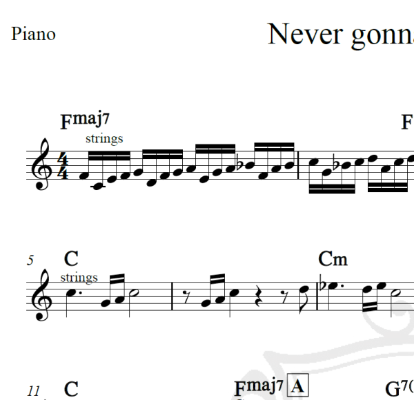 Never gonna say goodbye - Donna Summer - Cifra