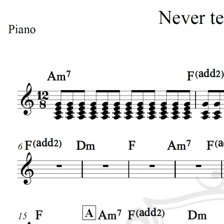 Never tear us apart - INXS - Cifra