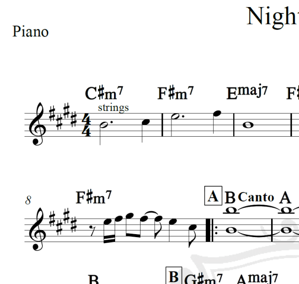 Night Fever - Bee Gees - Cifra