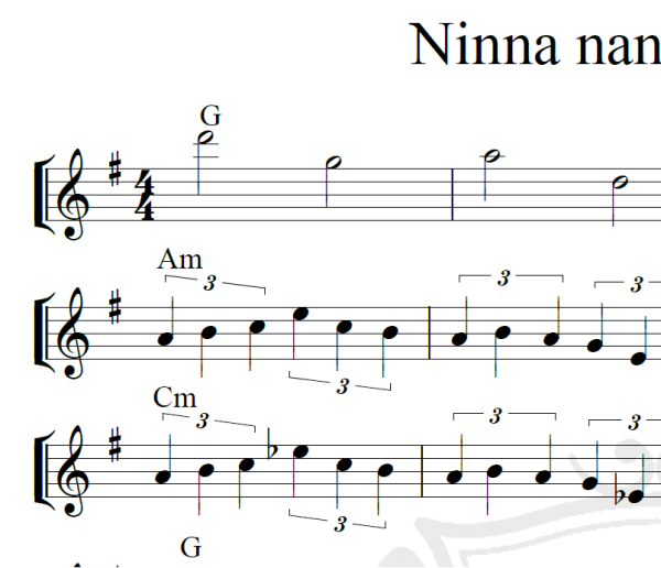 Ninna nanna d'amore - Piano
