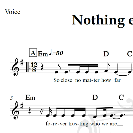 Nothing else metters - Metallica - Piano/Vocal