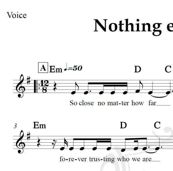 Nothing else metters - Metallica - Piano/Vocal