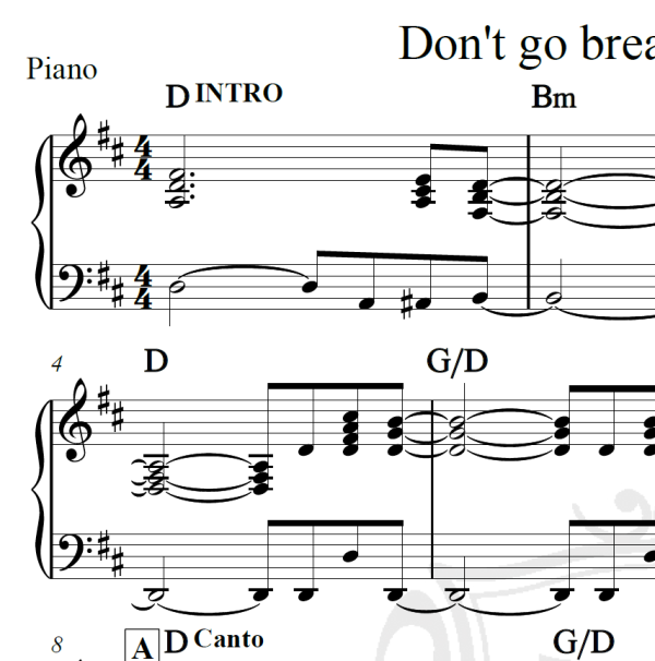 Don't go breaking my heart - Elton John e Kiki Dee - Piano/Vocal