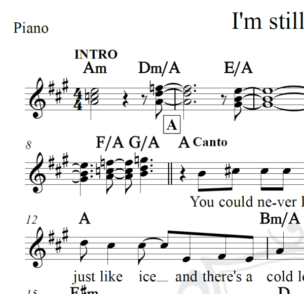 I'm still standing - Elton John - Piano/Vocal