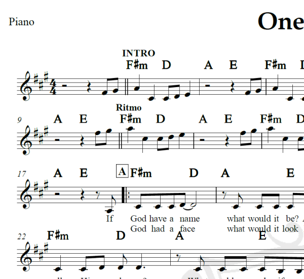 One of us - Joan Osborne - Piano/Vocal