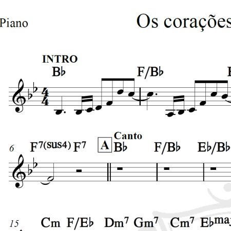 Os corações não são iguais - Roupa Nova - Cifra