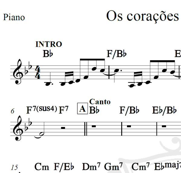 Os corações não são iguais - Roupa Nova - Cifra