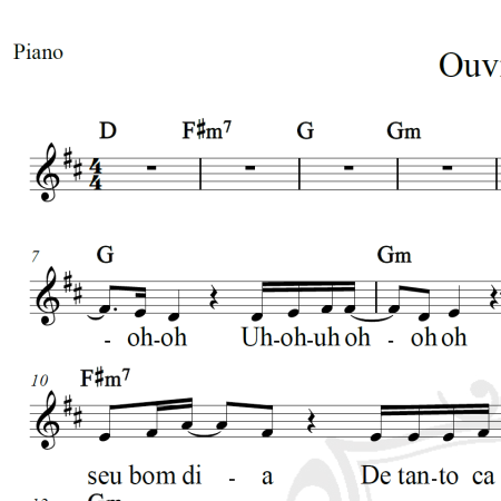 Ouvi dizer - Melim - Piano/Vocal