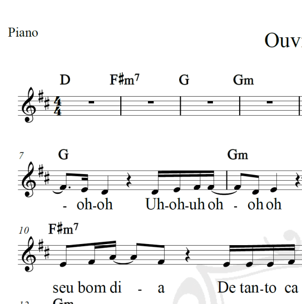Ouvi dizer - Melim - Piano/Vocal