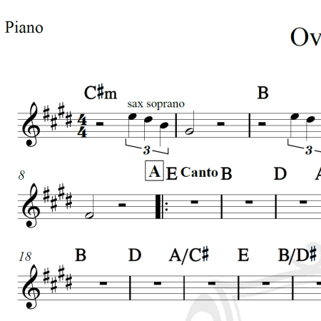 Overkill - Man at work - Cifra