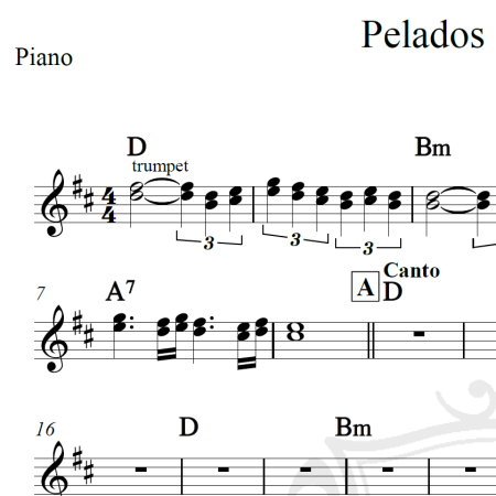 Pelados em Santos - Mamonas Assassinas - Cifra