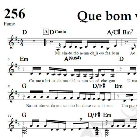 Que bom você chegou - Bruna Karla - Piano/Vocal