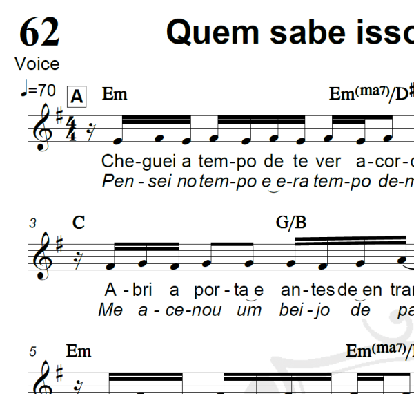 Quem sabe isso quer dizer amor - Milton Nascimento - Piano/Vocal