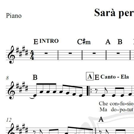 Sarà perché ti amo - Ricchi e Poveri - Piano/Vocal