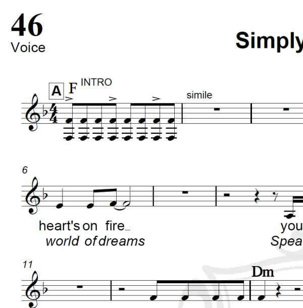 Simply the best - Tina Tuner - Piano/Vocal
