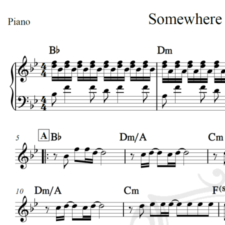 Somewhere only we know - Piano