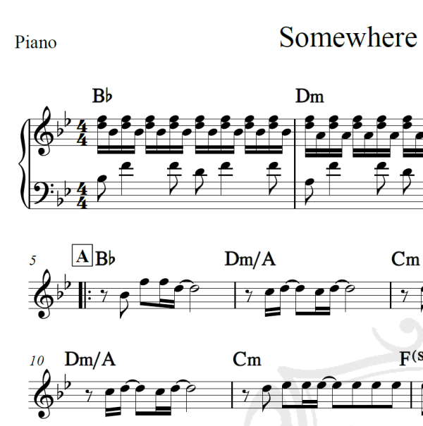 Somewhere only we know - Piano