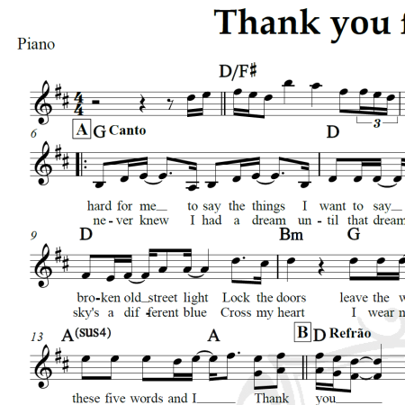 Thank you for loving me - Bon Jovi - Piano/Vocal