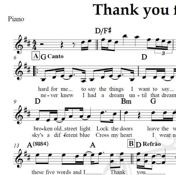 Thank you for loving me - Bon Jovi - Piano/Vocal