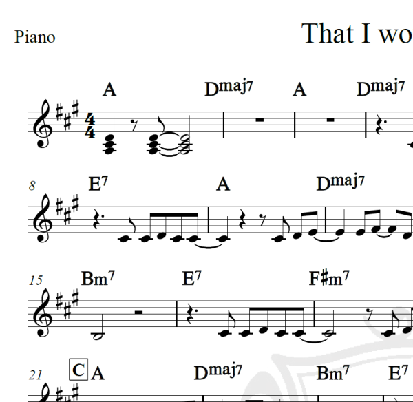 That I would be good - Alanis Morrisette - Piano