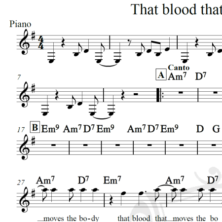 That blood that moves the body - A-ha - Cifra