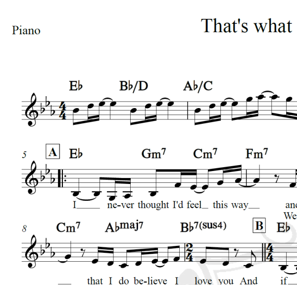 That's what friends are for - Dionne Warwick - Piano/Vocal