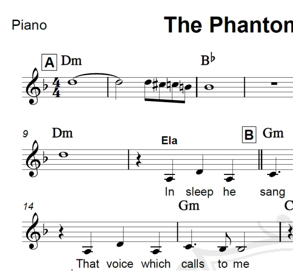 The Phantom of the Opera - Piano/Vocal