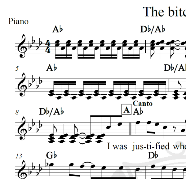 The bitch is back - Elton John - Piano/Vocal