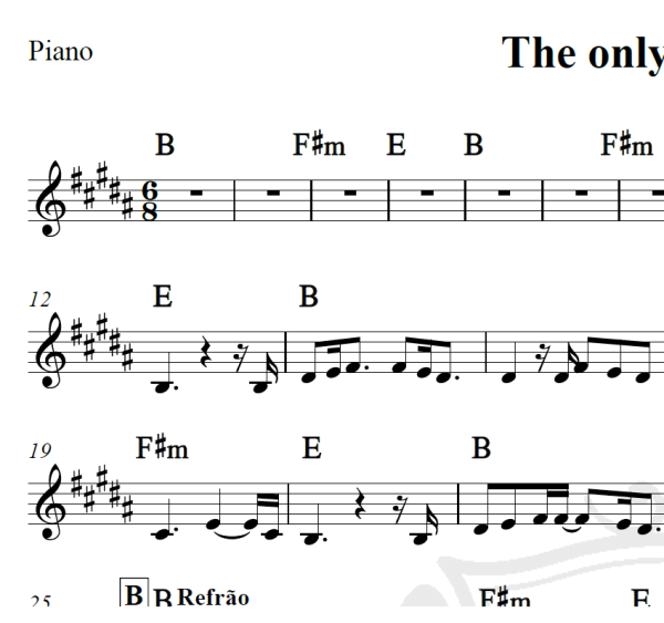 The only exception - Paramore - Piano