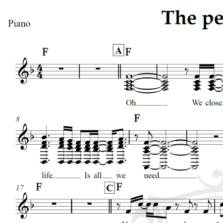 The perfect life - Moby - Piano/Vocal