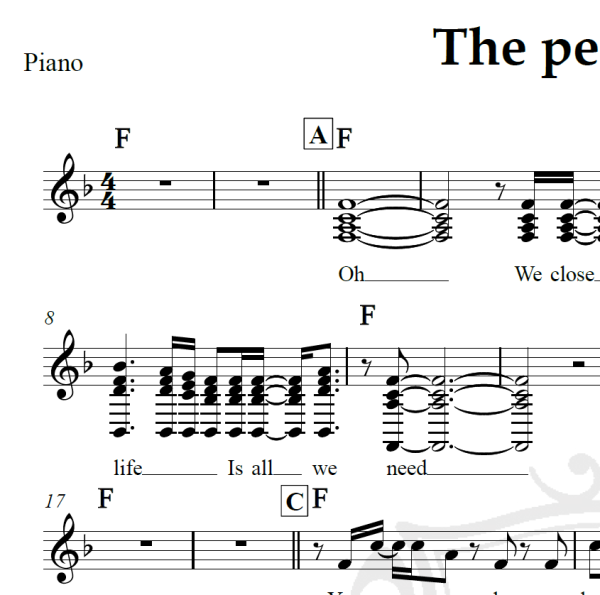 The perfect life - Moby - Piano/Vocal