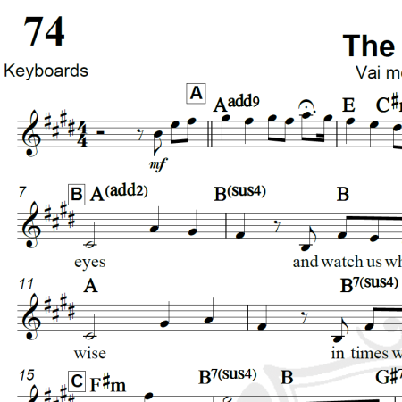 The prayer - Andrea Bocelli e Celine Dion - Piano/Vocal