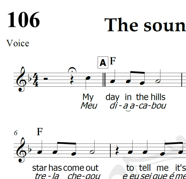The sound of music - Piano/Vocal