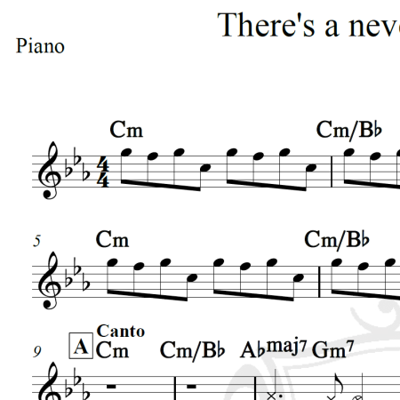 There's a never forever thing - A-ha - Cifra