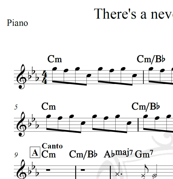 There's a never forever thing - A-ha - Cifra
