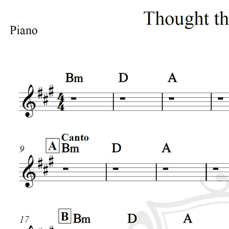 Thought that it was you - A-ha - Cifra
